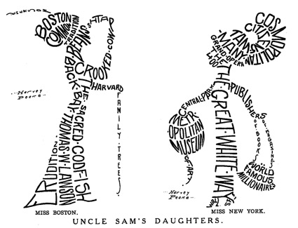 Uncle Sam's Daughters